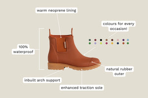 Merry People Bobbi Wellington Boot Tan
